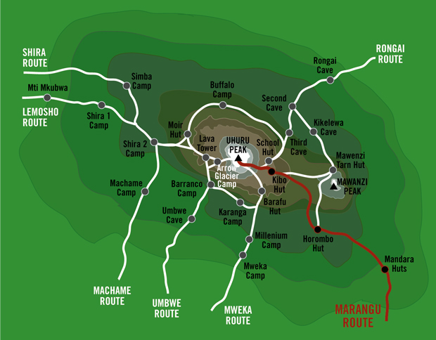 marangu-route-map